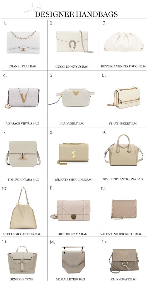 selena coach bag dupe|high end purse dupe.